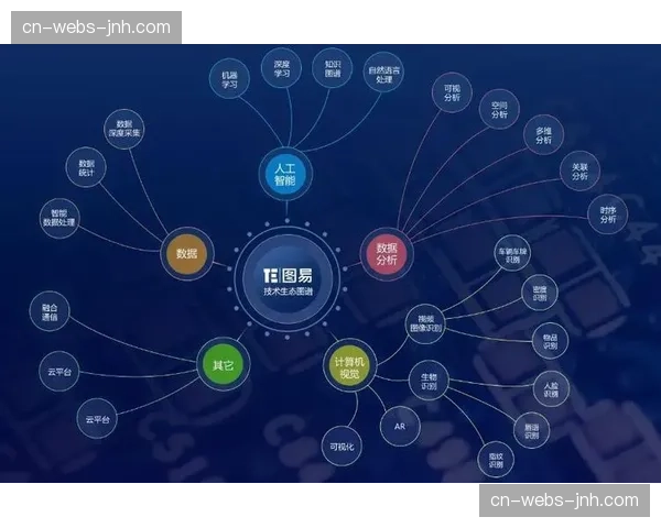 球迷数据分析社区兴起,业余爱好者用公开数据模型预测比赛 球迷数据分析社区兴起,业余爱好者用公开数据模型预测比赛